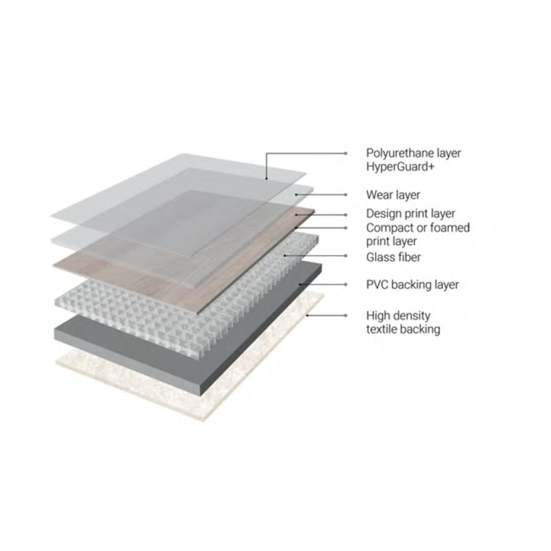 Load image into Gallery viewer, Belgique Flooring Collection L63A Light Grey Slate 72m² Roll (2.4m x 30m) 0.55mm Wear Layer