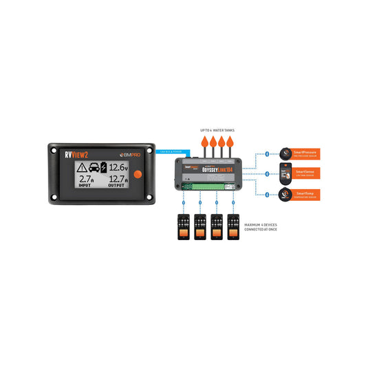 BMPRO RV View Black Display Odyssey Link