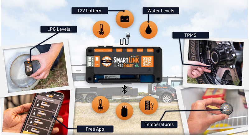 Load image into Gallery viewer, BMPRO Smart Connect Kit - 2 x Gas / 2 x Temp / 4 x Tire Press Monitoring Sensors
