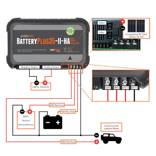 BMPRO BP35GAUHA Battery Plus 35 Power Management System